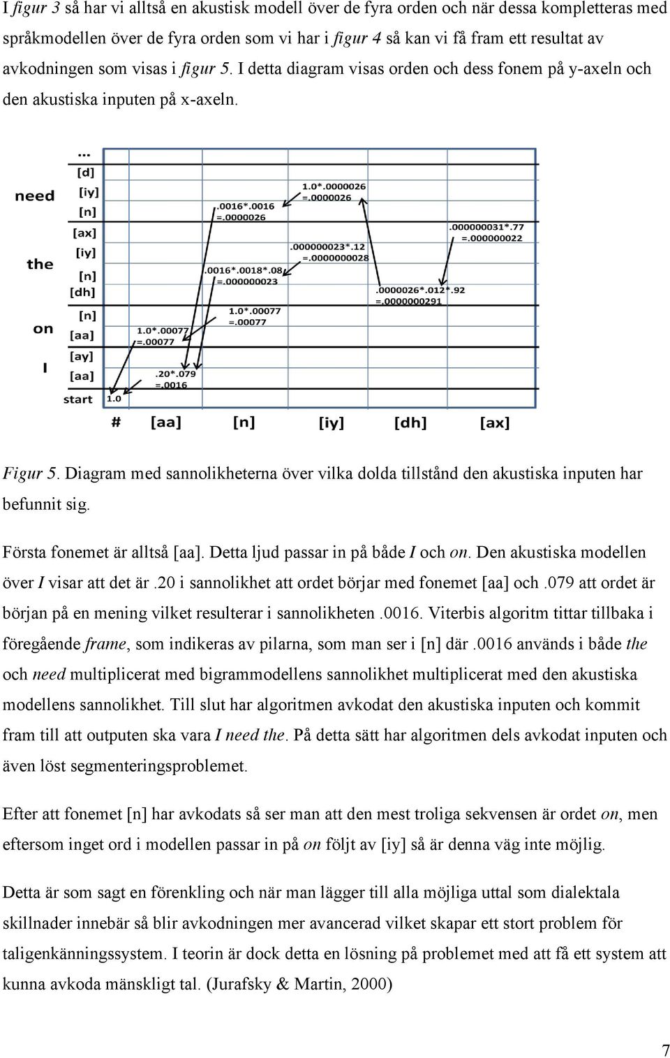 Diagram med sannolikheterna över vilka dolda tillstånd den akustiska inputen har befunnit sig. Första fonemet är alltså [aa]. Detta ljud passar in på både I och on.