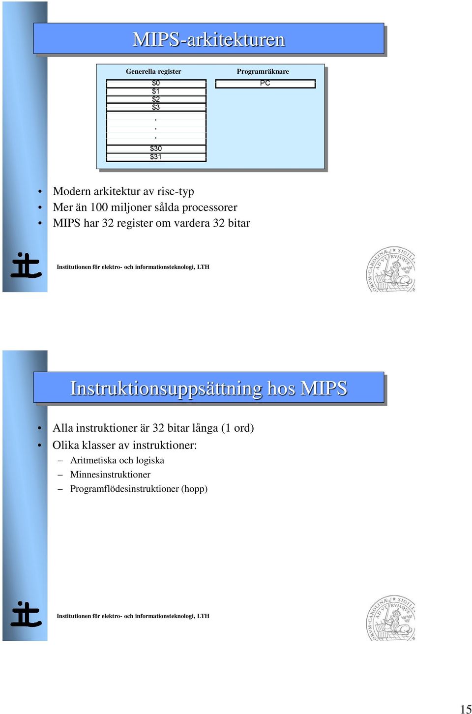 processorer MIPS har 32 register om vardera 32 bitar Instruktionsuppsättning hos MIPS Alla