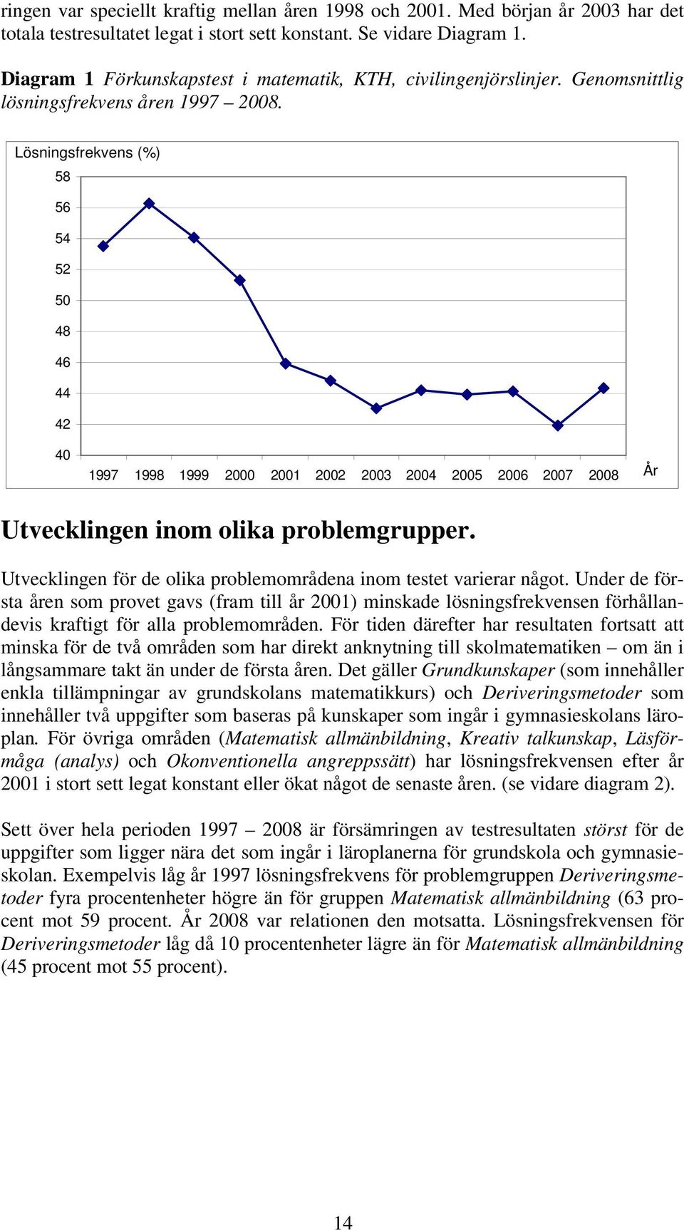 Lösningsfrekvens (%) 58 56 54 52 50 48 46 44 42 40 1997 1998 1999 2000 2001 2002 2003 2004 2005 2006 2007 2008 År Utvecklingen inom olika problemgrupper.