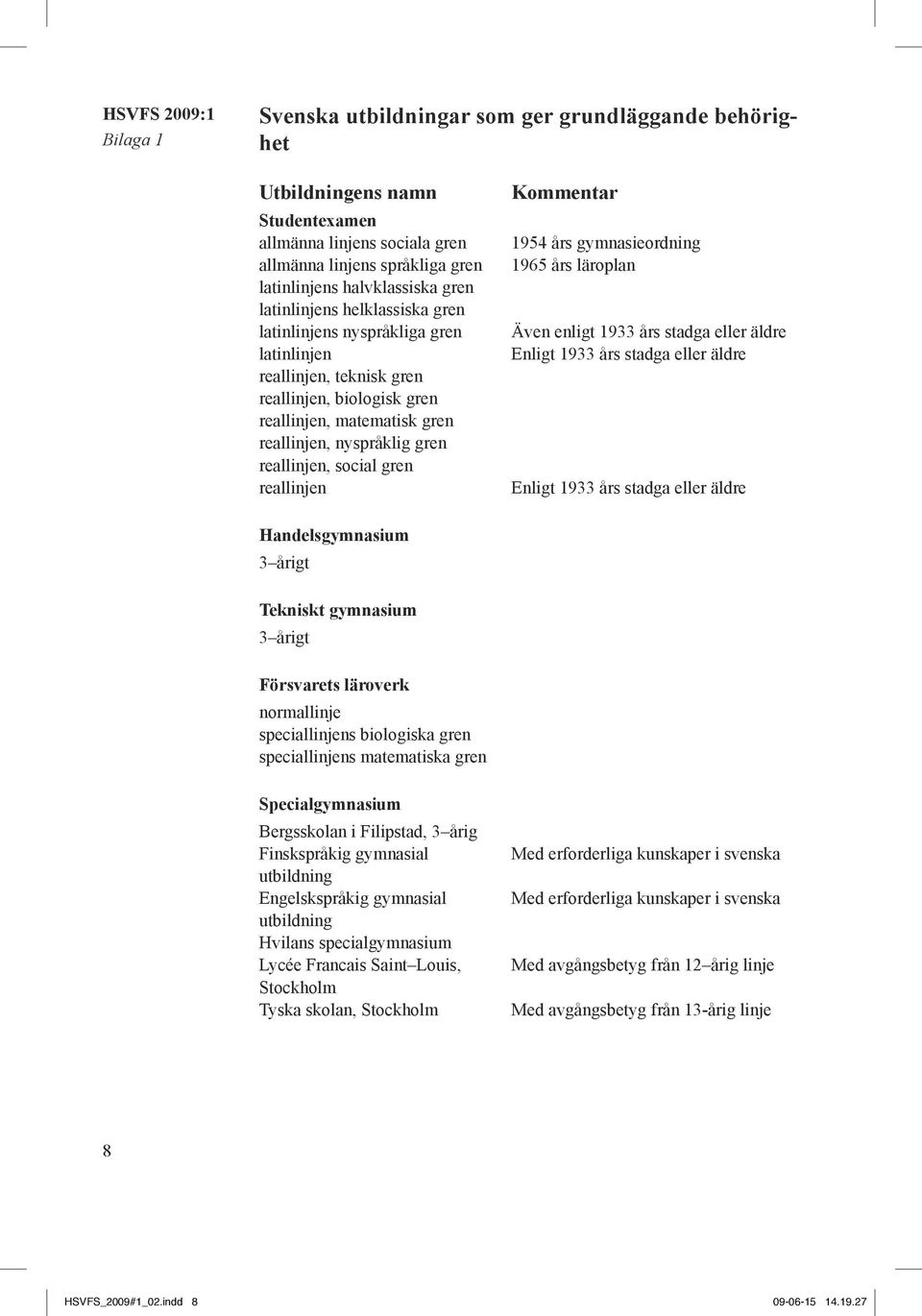 social gren reallinjen Kommentar 1954 års gymnasieordning 1965 års läroplan Även enligt 1933 års stadga eller äldre Enligt 1933 års stadga eller äldre Enligt 1933 års stadga eller äldre