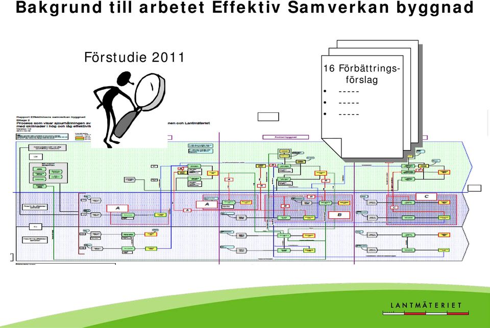 byggnad Förstudie 2011 16