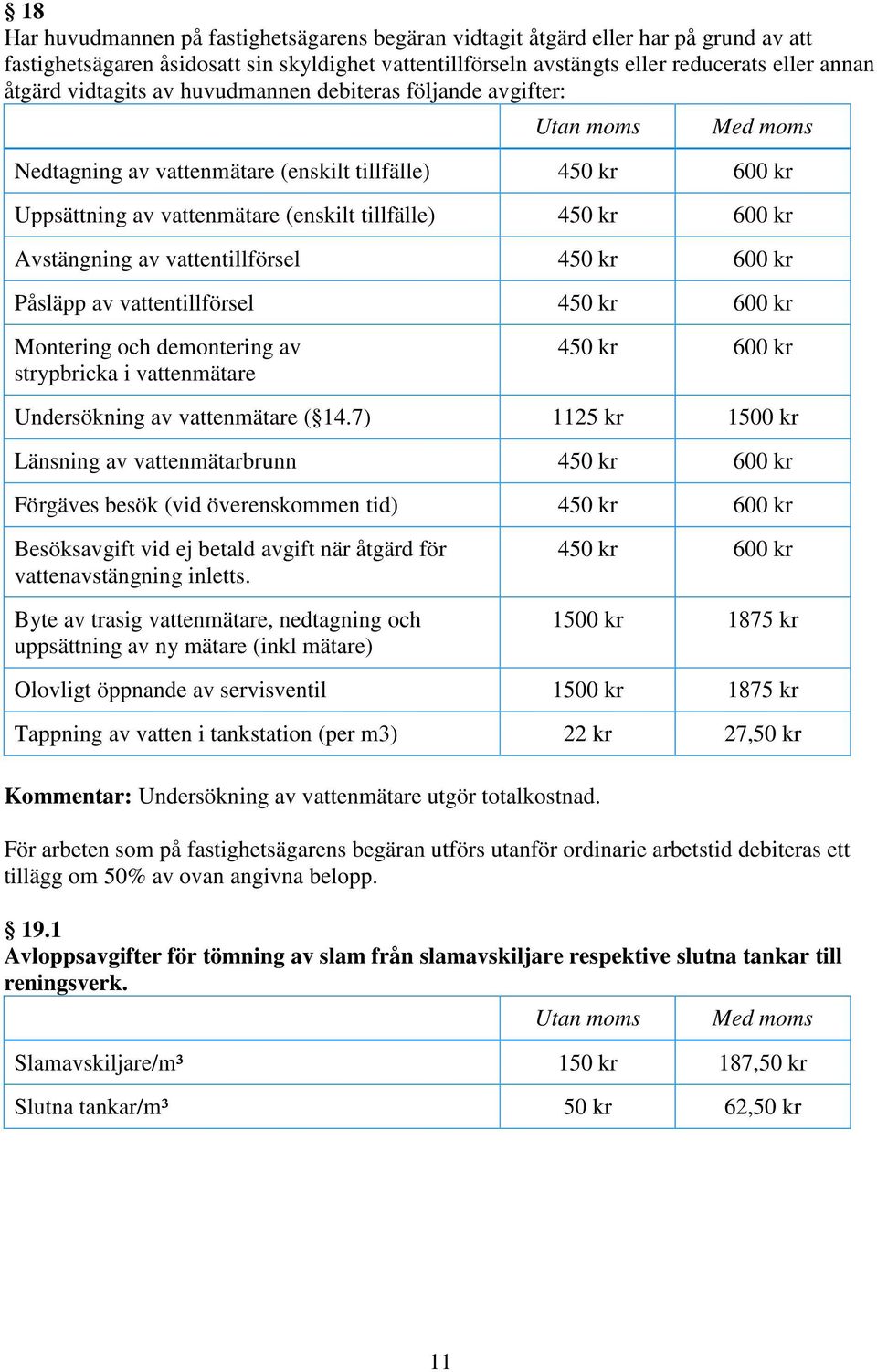 Avstängning av vattentillförsel 450 kr 600 kr Påsläpp av vattentillförsel 450 kr 600 kr Montering och demontering av strypbricka i vattenmätare 450 kr 600 kr Undersökning av vattenmätare ( 14.