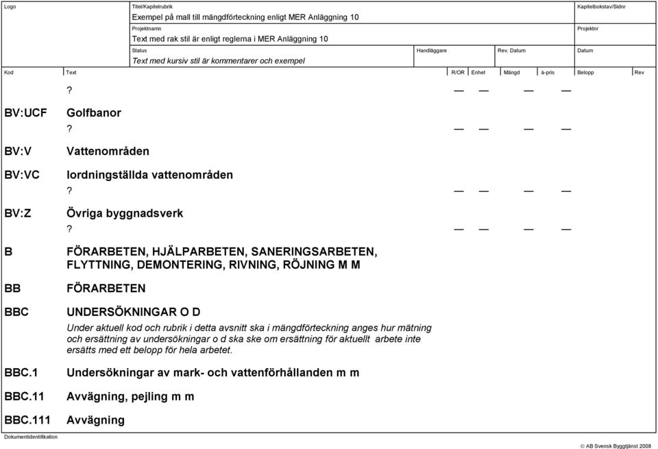 111 Golfbanor Vattenoråden Iordningällda vattenoråden Övriga byggnadsverk FÖRARBETEN, HJÄLPARBETEN, SANERINGSARBETEN, FLYTTNING, DEMONTERING, RIVNING, RÖJNING M M