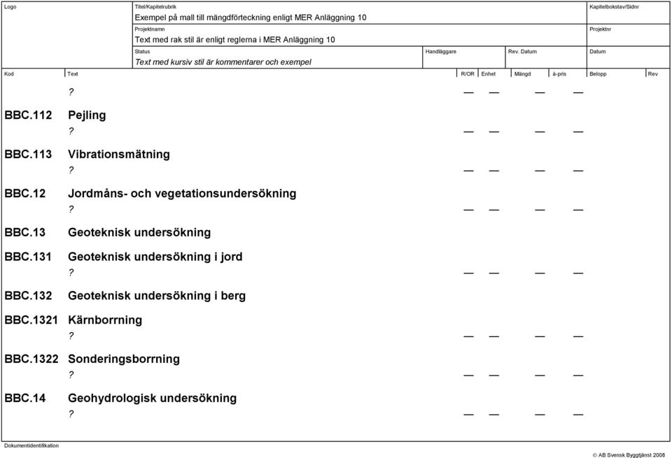 132 Pejling Vibrationsätning Jordåns- och vegetationsundersökning Geoteknisk undersökning Geoteknisk