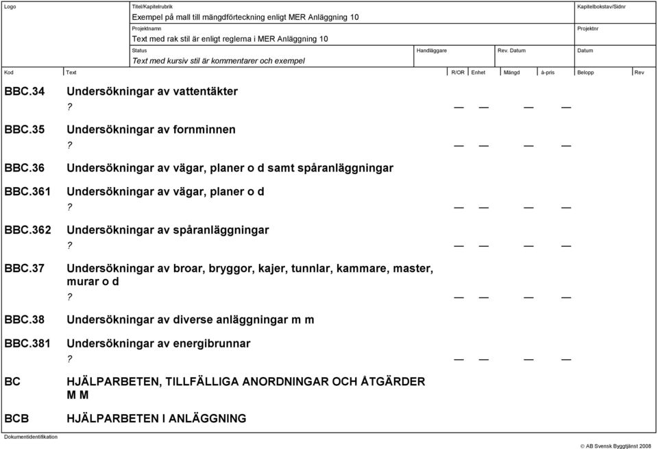 381 BC BCB Undersökningar av vattentäkter Undersökningar av forninnen Undersökningar av vägar, planer o d sat spåranläggningar Undersökningar av vägar, planer