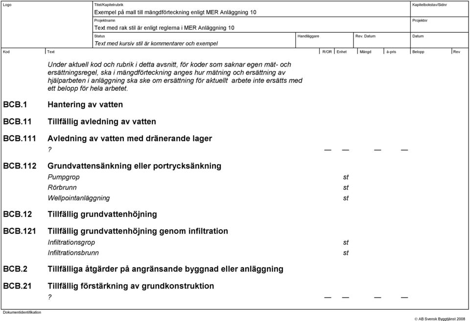 arbetet. BCB.1 BCB.11 BCB.111 BCB.112 BCB.