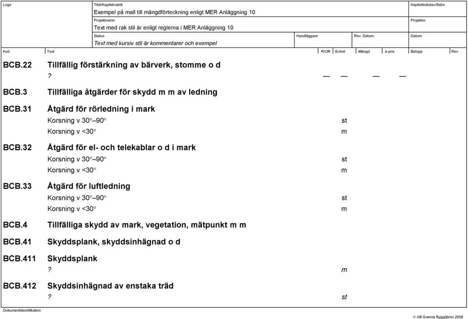 41 Tillfällig förärkning av bärverk, oe o d Tillfälliga åtgärder för skydd av ledning Åtgärd för rörledning i ark Korsning v 30 90 Korsning v <30 Åtgärd