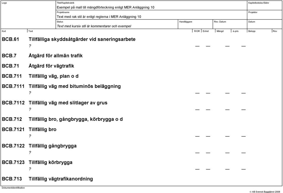 711 Tillfälliga skyddsåtgärder vid saneringsarbete Åtgärd för allän trafik Åtgärd för vägtrafik Tillfällig väg, plan o d BCB.