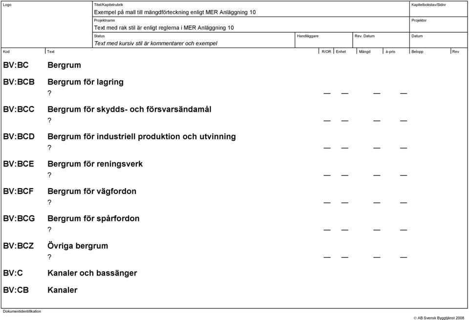 lagring Bergru för skydds- och försvarsändaål Bergru för induriell produktion och utvinning Bergru för