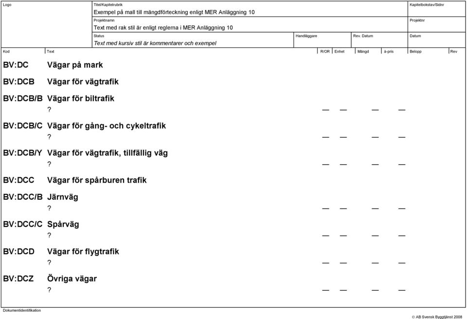 BV:DCB/C Vägar för gång- och cykeltrafik BV:DCB/Y Vägar för vägtrafik, tillfällig väg BV:DCC Vägar för