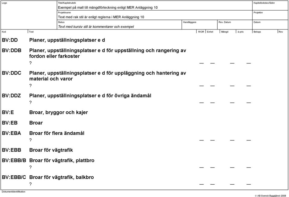 farkoer Planer, uppällningsplatser e d för uppläggning och hantering av aterial och varor Planer, uppällningsplatser e d för övriga ändaål Broar,