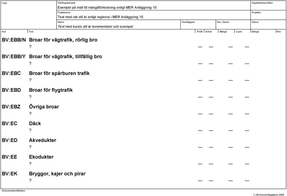 vägtrafik, tillfällig bro BV:EBC BV:EBD BV:EBZ BV:EC BV:ED BV:EE BV:EK Broar för spårburen trafik