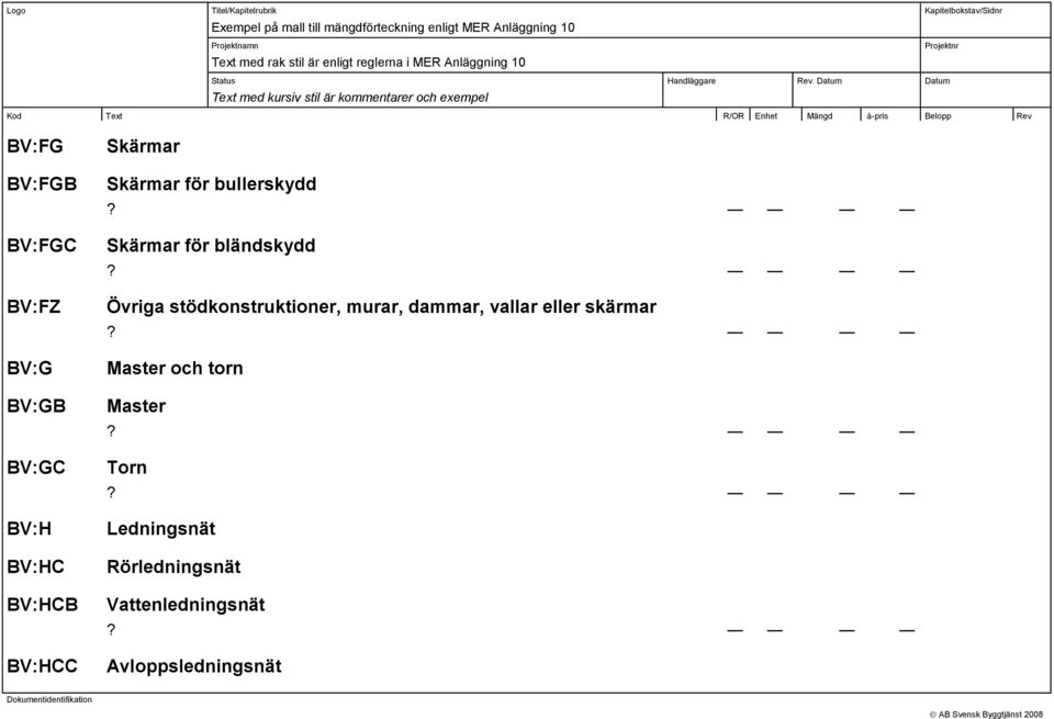 Skärar Skärar för bullerskydd Skärar för bländskydd Övriga ödkonruktioner, urar, daar, vallar eller skärar