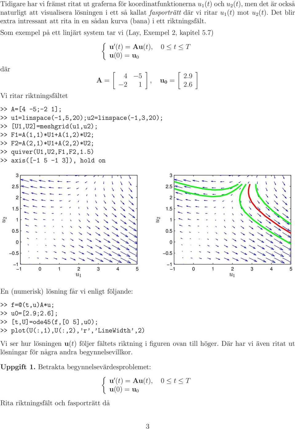 7) u (t) = Au(t), t T där Vi ritar riktningsfältet A = u() = u >> A= -;- ; >> u=linspace(-,,);u=linspace(-,,); >> U,U=meshgrid(u,u); >> F=A(,)*U+A(,)*U; >> F=A(,)*U+A(,)*U; >> quiver(u,u,f,f,.