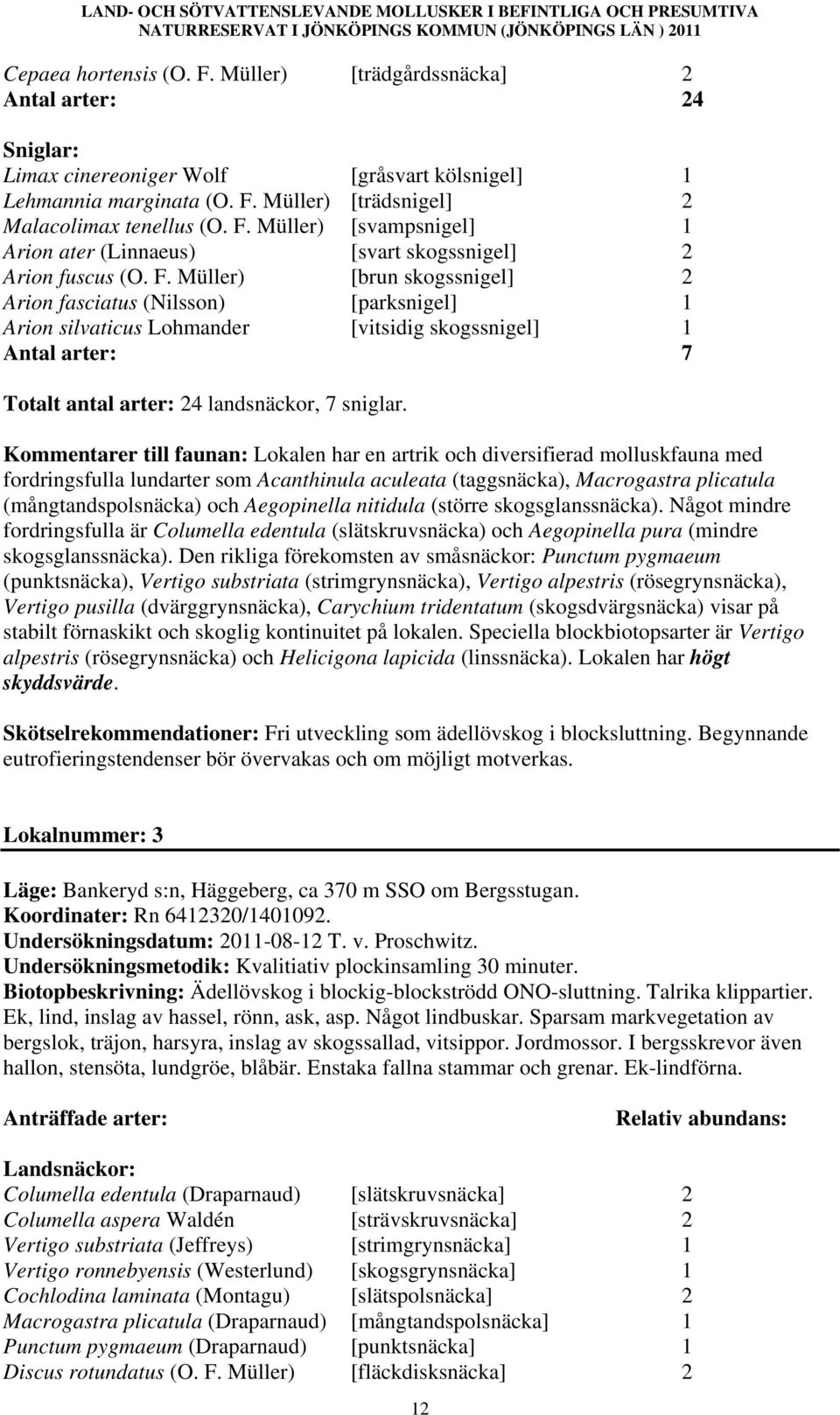 Müller) [brun skogssnigel] 2 Arion fasciatus (Nilsson) [parksnigel] 1 Arion silvaticus Lohmander [vitsidig skogssnigel] 1 Antal arter: 7 Totalt antal arter: 24 landsnäckor, 7 sniglar.