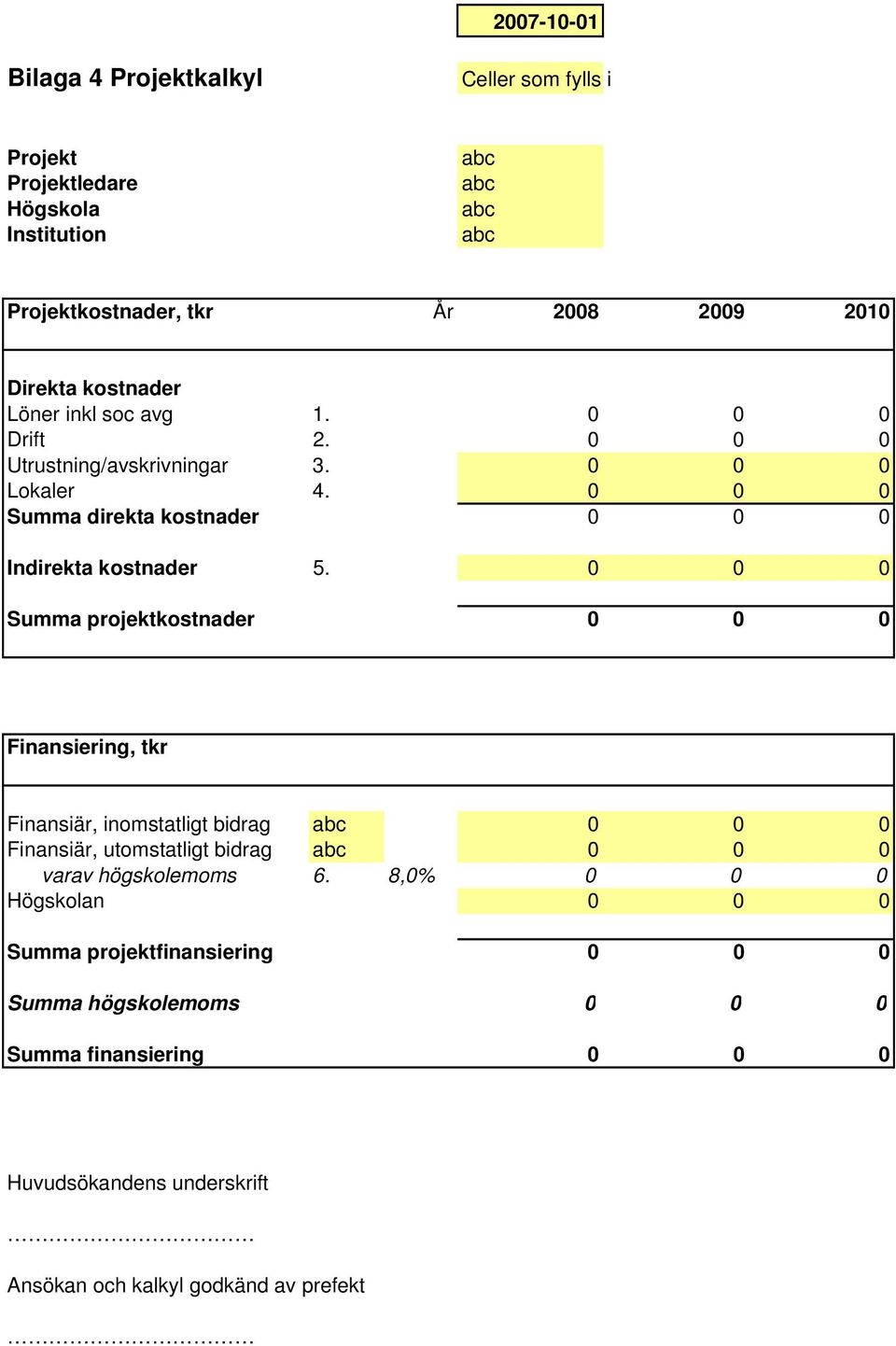 0 0 0 Summa projektkostnader 0 0 0 Finansiering, Finansiär, inomstatligt bidrag 0 0 0 Finansiär, utomstatligt bidrag 0 0 0 varav