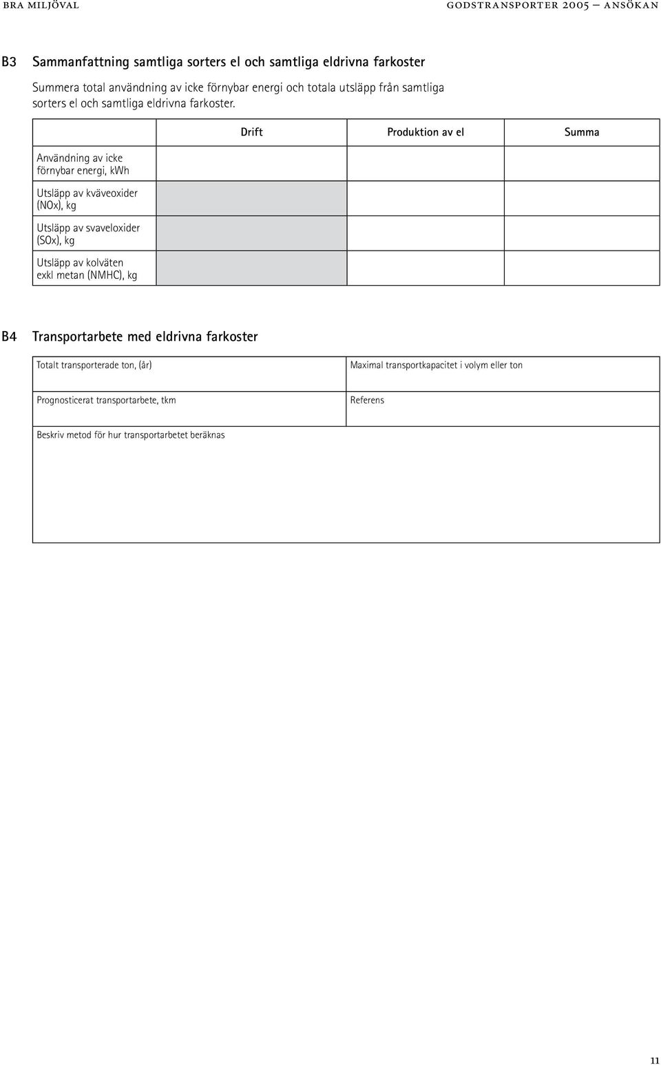 Drift Produktion av el Summa Användning av icke förnybar energi, kwh Utsläpp av kväveoxider (NOx), kg Utsläpp av svaveloxider (SOx), kg Utsläpp av