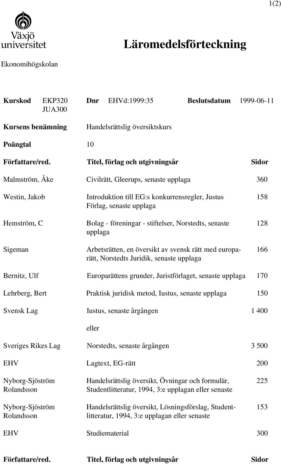 158 128 166 Bernitz, Ulf Europarättens grunder, Juristförlaget, senaste 170 Lehrberg, Bert Praktisk juridisk metod, 150 Svensk Lag Iustus, senaste årgången 1 400 eller Sveriges