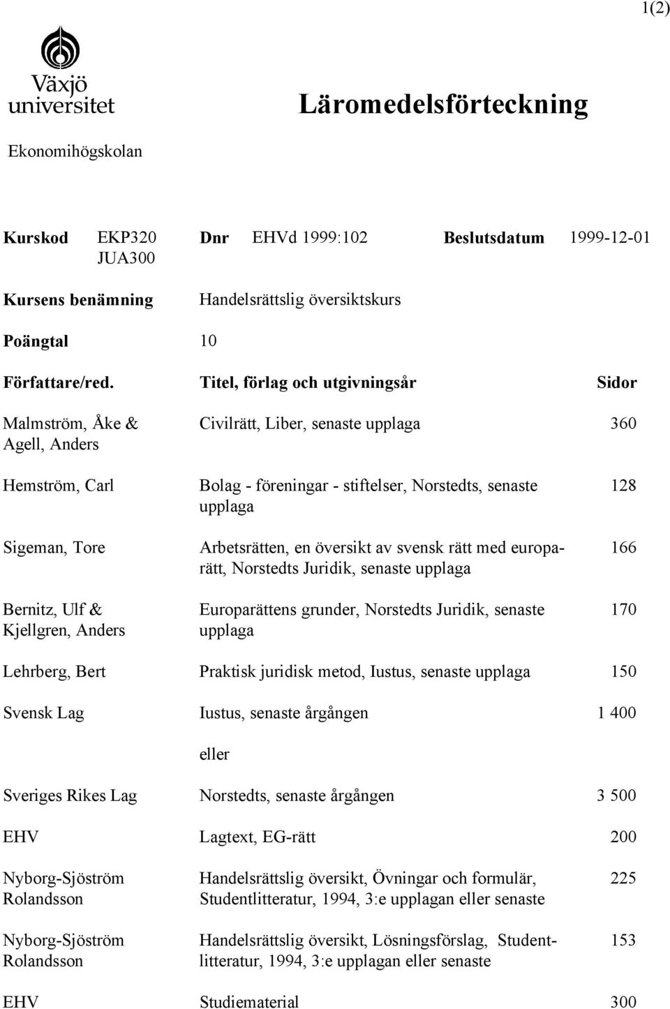 Europarättens grunder, Norstedts Juridik, senaste 128 166 170 Lehrberg, Bert Praktisk juridisk metod, 150 Svensk Lag Iustus, senaste årgången 1 400 eller Sveriges