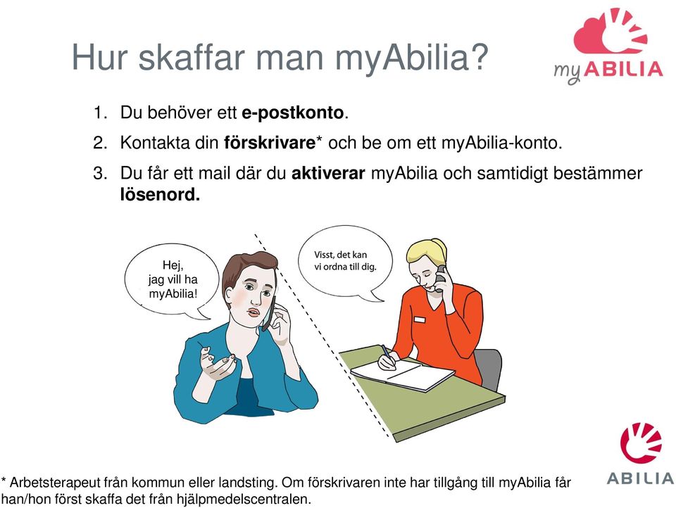 Du får ett mail där du aktiverar myabilia och samtidigt bestämmer lösenord.