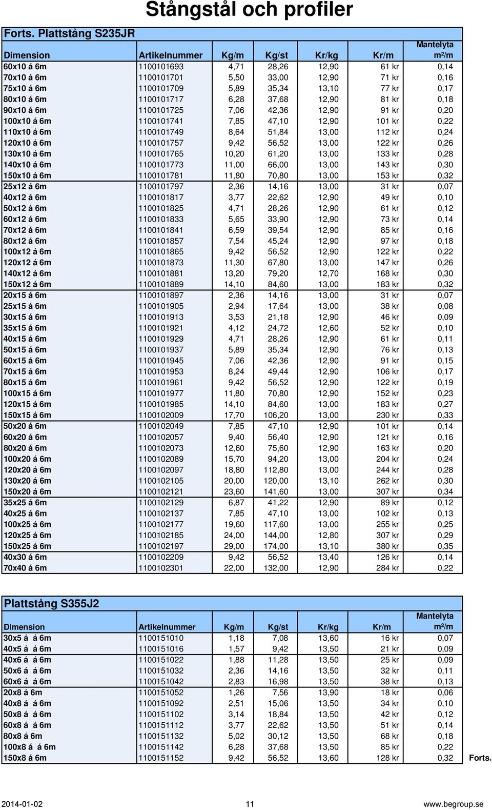 75x10 á 6m 1100101709 5,89 35,34 13,10 77 kr 0,17 80x10 á 6m 1100101717 6,28 37,68 12,90 81 kr 0,18 90x10 á 6m 1100101725 7,06 42,36 12,90 91 kr 0,20 100x10 á 6m 1100101741 7,85 47,10 12,90 101 kr