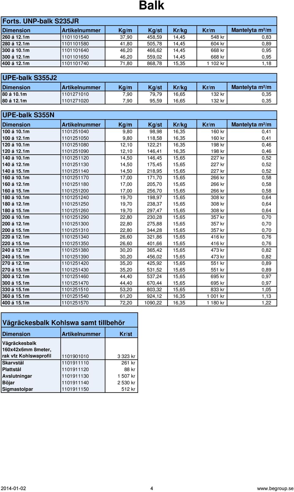 1m 1101101740 71,80 868,78 15,35 1 102 kr 1,18 UPE-balk S355J2 Dimension Artikelnuer Kg/m Kg/st Kr/kg Kr/m Mantelyta m²/m 80 á 10.1m 1101271010 7,90 79,79 16,65 132 kr 0,35 80 á 12.