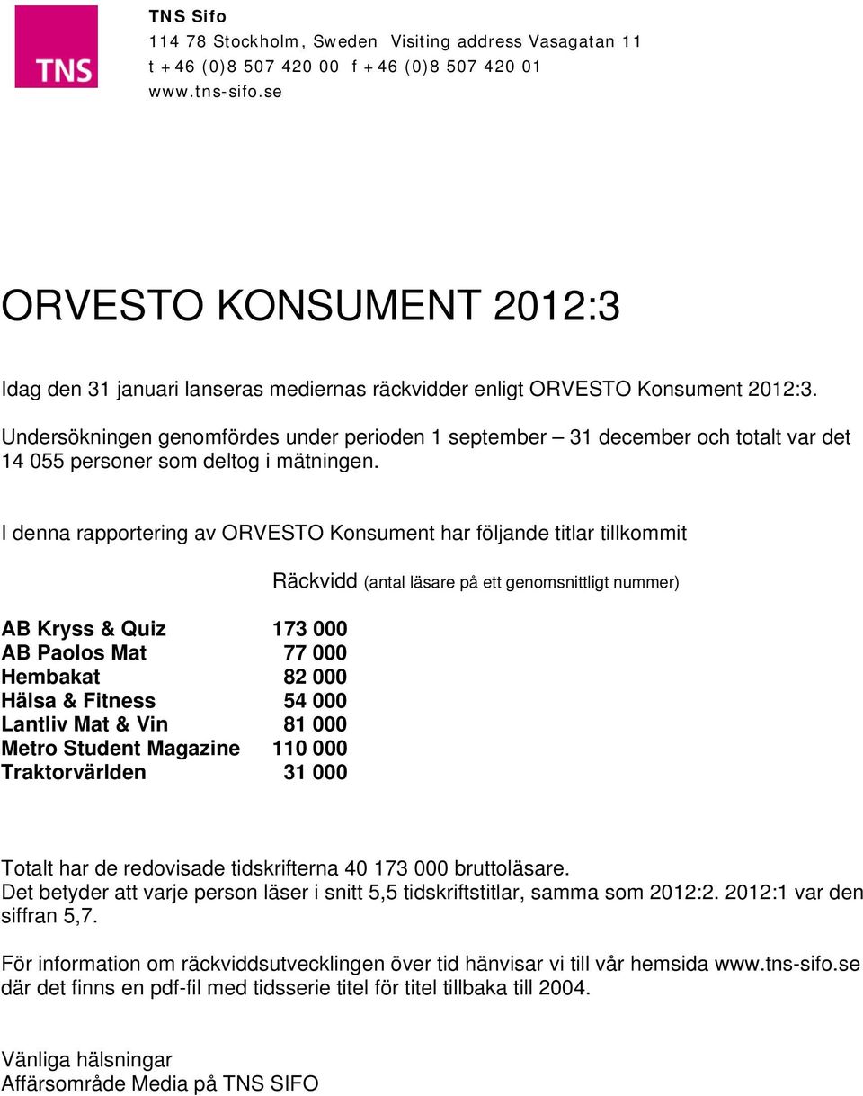 Undersökningen genomfördes under perioden 1 september 31 december och totalt var det 14 055 personer som deltog i mätningen.