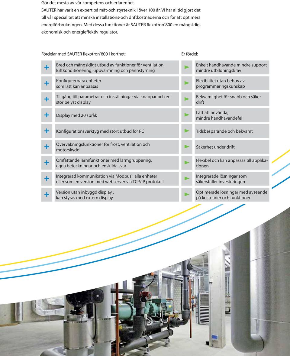 Med dessa funktioner är SAUTER flexotron 800 en mångsidig, ekonomisk och energieffektiv regulator.