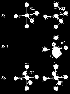 Geometrier trigonal bipyramid