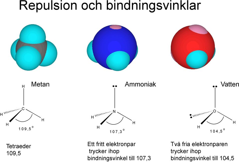 elektronpar trycker ihop bindningsvinkel till 107,3 Två