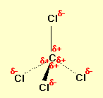 dubbelbindningen trans -1,2 DCE VC CHCl 3 CCl 4 opolär polär polär pga starkt elektronegativa kloratomer som inte balanseras