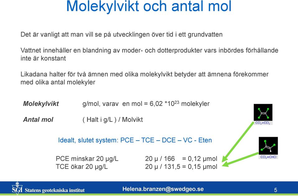 att ämnena förekommer med olika antal molekyler Molekylvikt Antal mol g/mol, varav en mol = 6,02 *10 23 molekyler ( Halt i g/l ) /