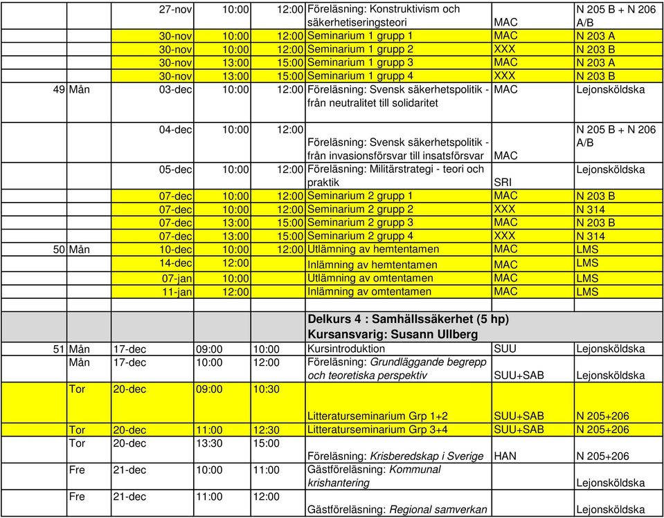 solidaritet 04-dec 10:00 12:00 N 205 B + N 206 Föreläsning: Svensk säkerhetspolitik - A/B från invasionsförsvar till insatsförsvar MAC 05-dec 10:00 12:00 Föreläsning: Militärstrategi - teori och