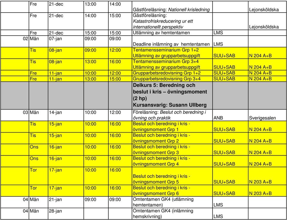 16:00 Tentamensseminarium Grp 3+4 Utlämning av grupparbetsuppgift SUU+SAB N 204 A+B Fre 11-jan 10:00 12:00 Grupparbetsredovisning Grp 1+2 SUU+SAB N 204 A+B Fre 11-jan 13:00 15:00