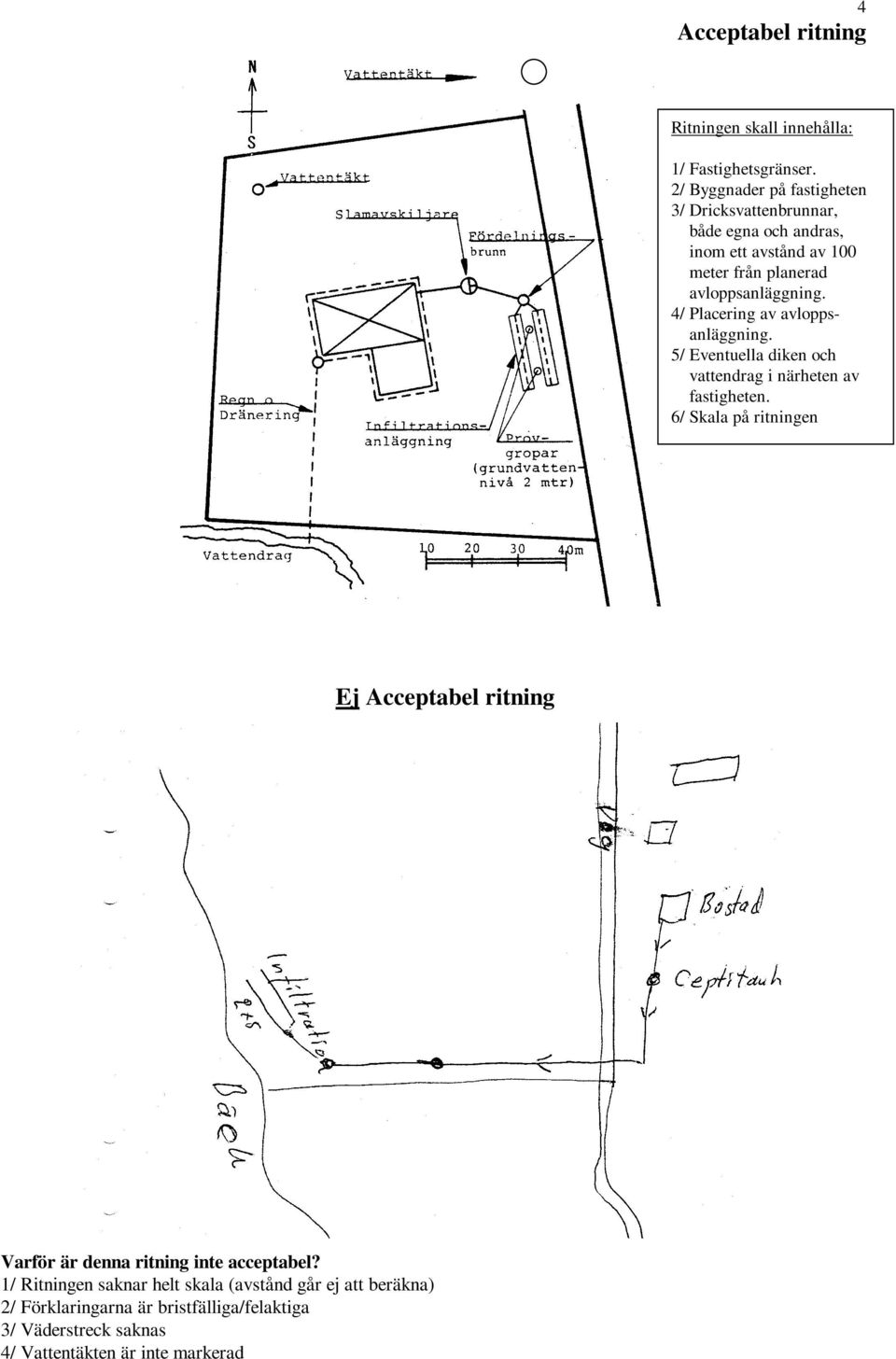 4/ Placering av avloppsanläggning. 5/ Eventuella diken och vattendrag i närheten av fastigheten.