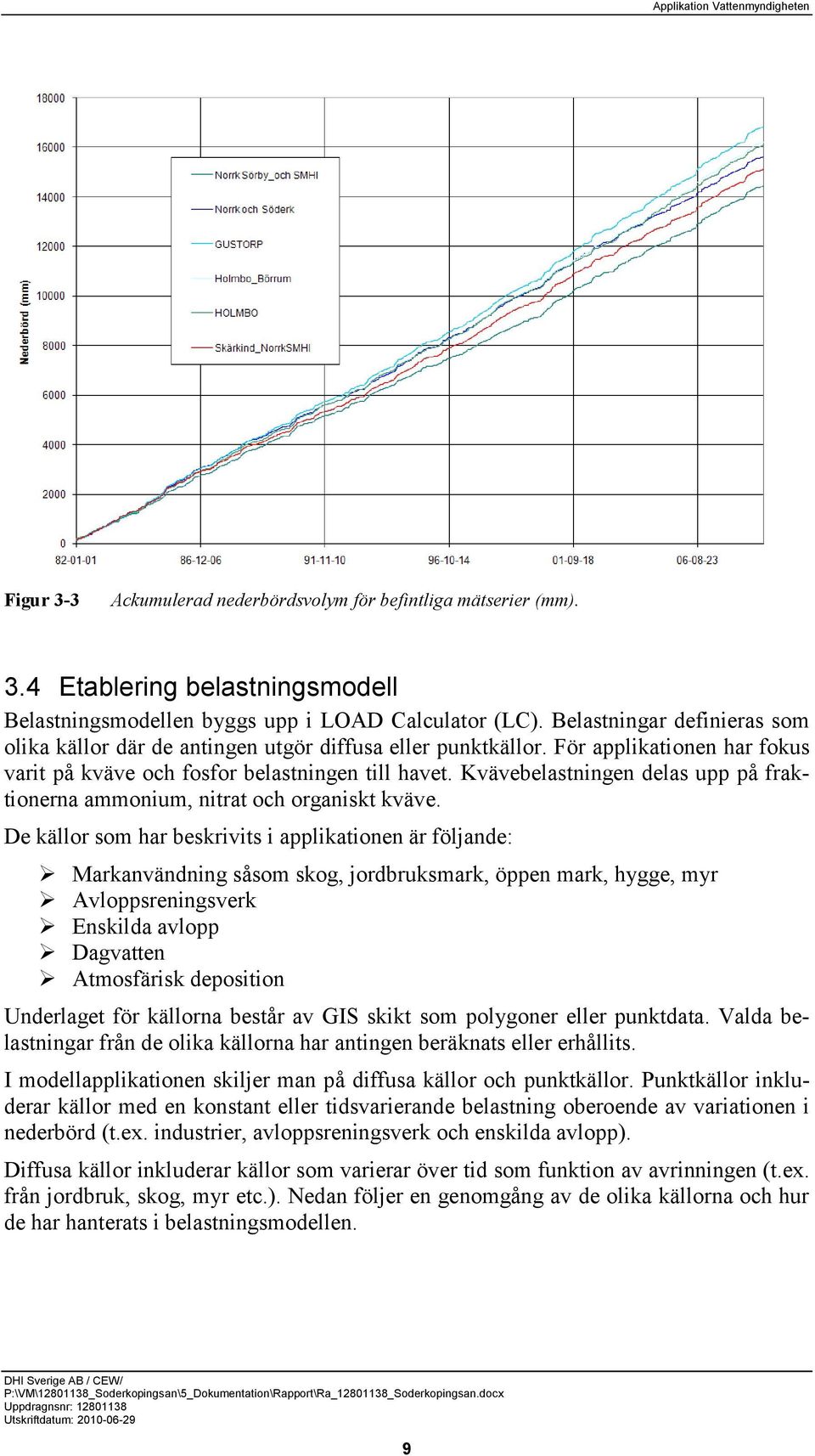 Kvävebelastningen delas upp på fraktionerna ammonium, nitrat och organiskt kväve.