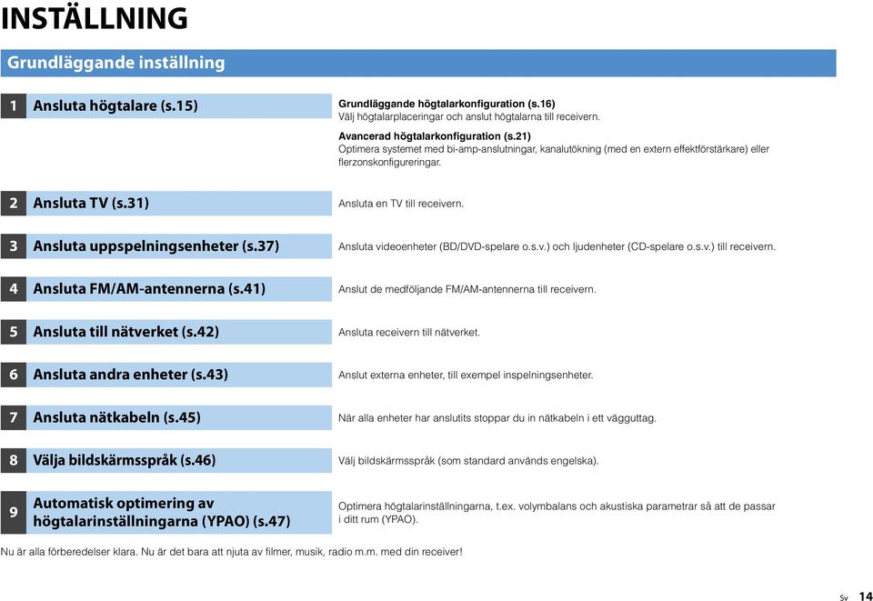 3 Ansluta uppspelningsenheter (s.37) Ansluta videoenheter (BD/DVD-spelare o.s.v.) och ljudenheter (CD-spelare o.s.v.) till receivern. 4 Ansluta FM/AM-antennerna (s.