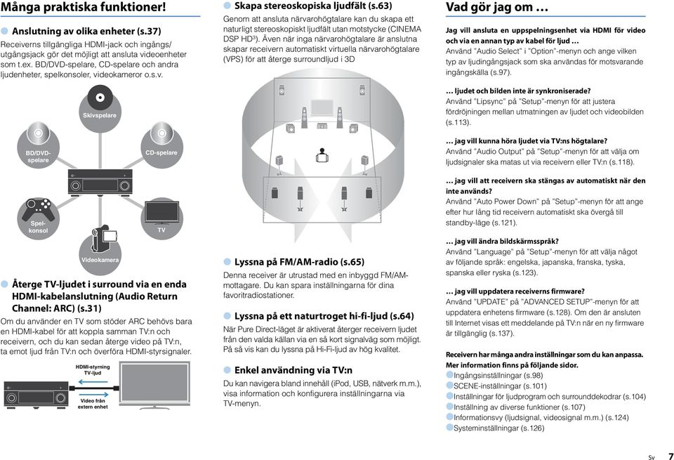 63) Genom att ansluta närvarohögtalare kan du skapa ett naturligt stereoskopiskt ljudfält utan motstycke (CINEMA DSP HD³).