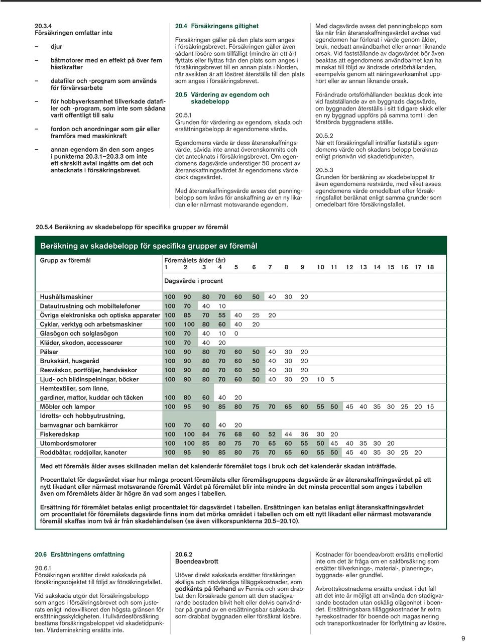 1 20.3.3 om inte ett särskilt avtal ingåtts om det och antecknats i försäkringsbrevet. 20.4 Försäkringens giltighet Försäkringen gäller på den plats som anges i försäkringsbrevet.