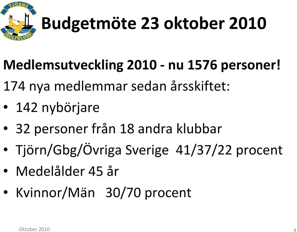 personer från 18 andra klubbar Tjörn/Gbg/Övriga