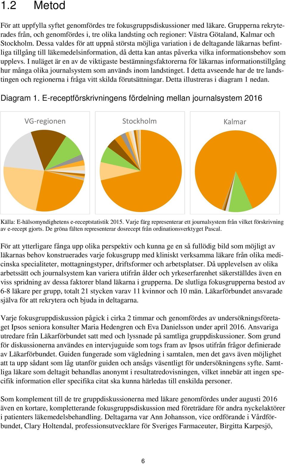 Dessa valdes för att uppnå största möjliga variation i de deltagande läkarnas befintliga tillgång till läkemedelsinformation, då detta kan antas påverka vilka informationsbehov som upplevs.