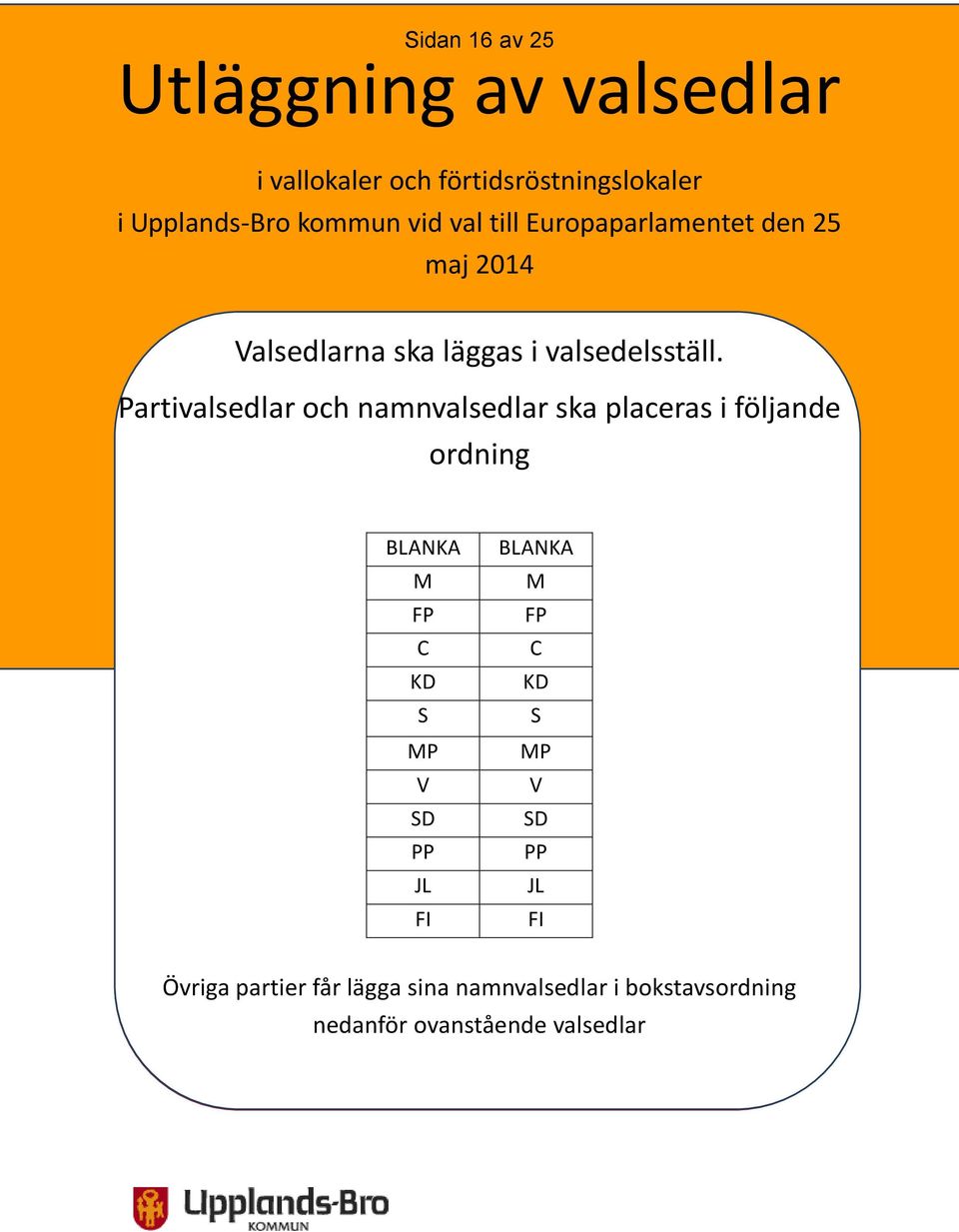 Partivalsedlar och namnvalsedlar ska placeras i följande ordning BLANKA M FP C KD S MP V SD PP JL FI