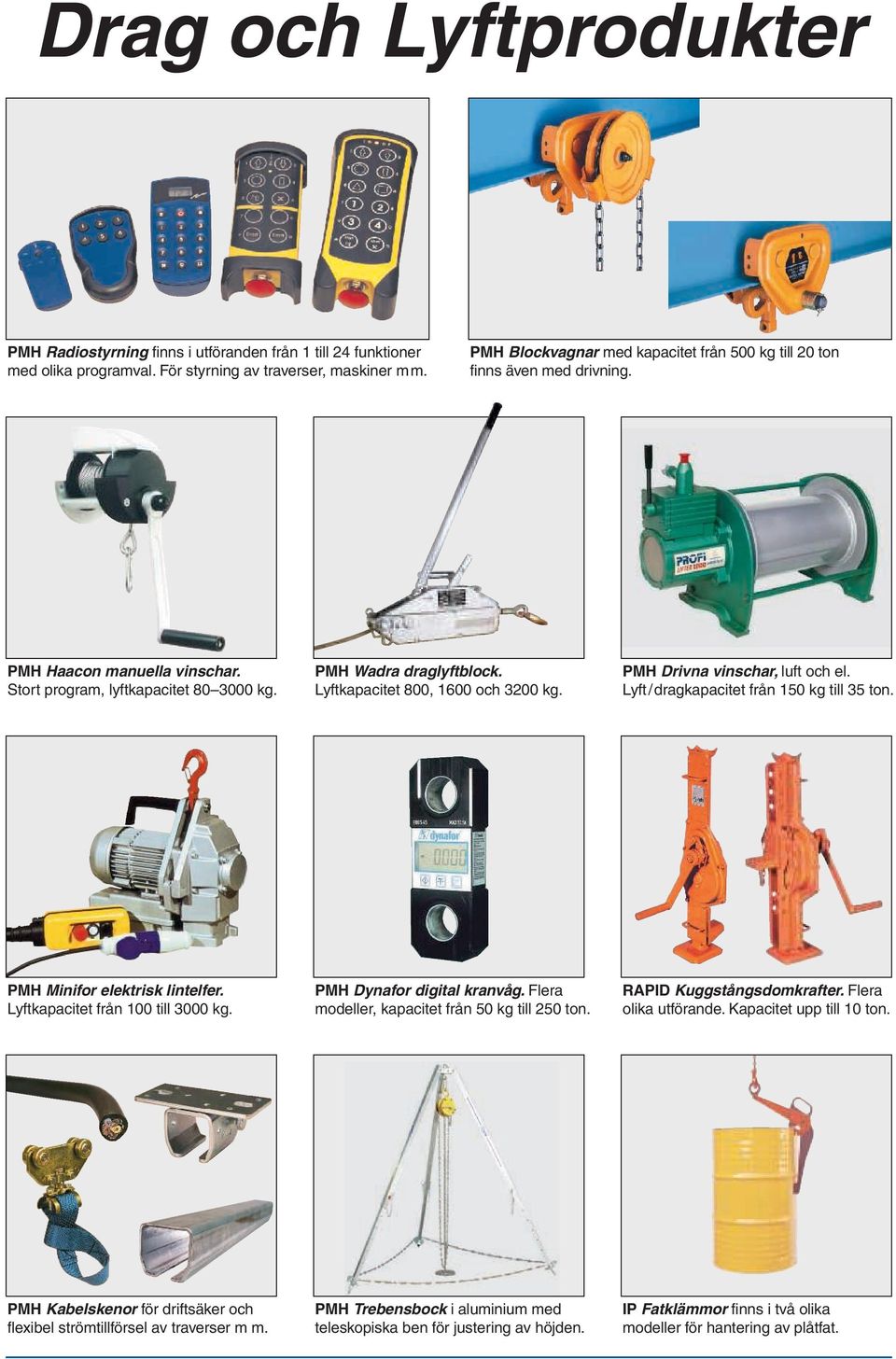 Lyftkapacitet 800, 1600 och 3200 kg. PMH Drivna vinschar, luft och el. Lyft/ dragkapacitet från 150 kg till 35 ton. PMH Minifor elektrisk lintelfer. Lyftkapacitet från 100 till 3000 kg.