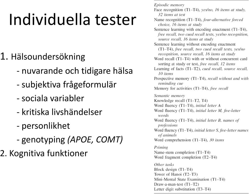 subjektiva frågeformulär - sociala variabler -