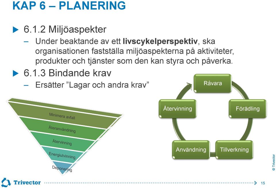 organisationen fastställa miljöaspekterna på aktiviteter, produkter och