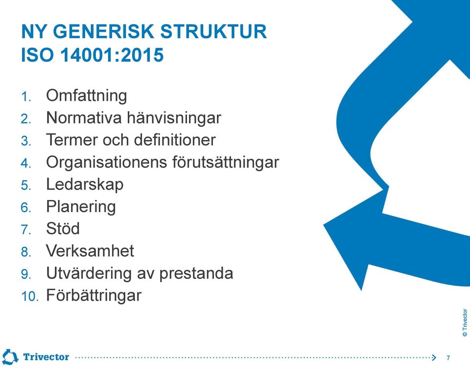 Organisationens förutsättningar 5. Ledarskap 6.