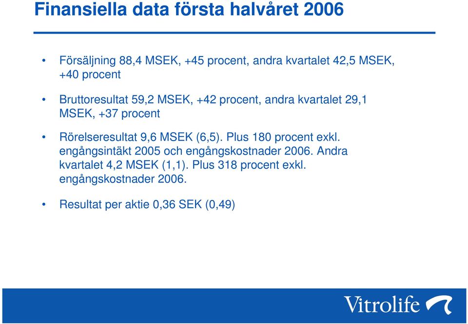 Rörelseresultat 9,6 MSEK (6,5). Plus 180 procent exkl. engångsintäkt 2005 och engångskostnader 2006.