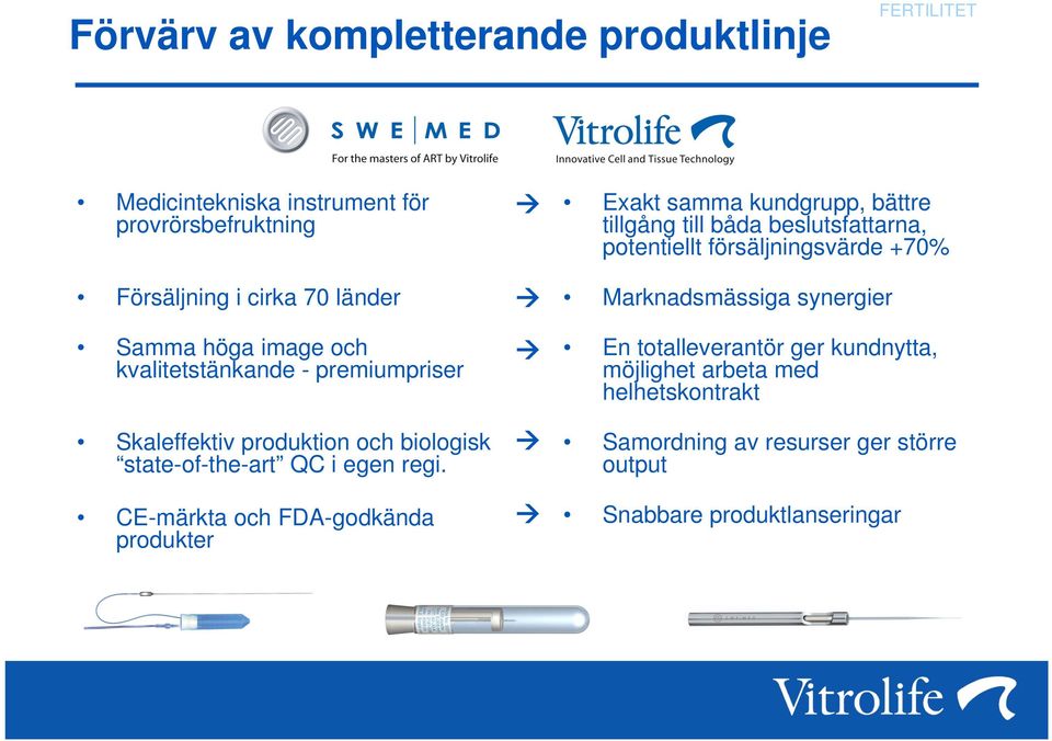 CE-märkta och FDA-godkända produkter Exakt samma kundgrupp, bättre tillgång till båda beslutsfattarna, potentiellt försäljningsvärde +70%