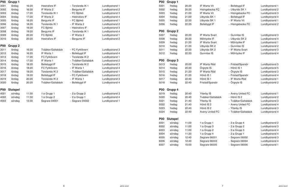 - Hestrafors IF Lundbystrand 3 3008 lördag 19:20 Bergums IF - Torslanda IK 1 Lundbystrand 4 3009 lördag 20:20 FC Björkö - IF Warta 2 Lundbystrand 1 3010 lördag 20:20 Hestrafors IF - Bergums IF