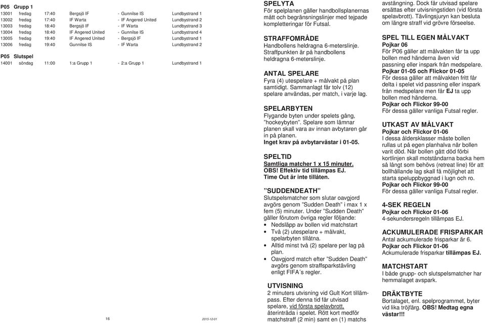 14001 söndag 11:00 1:a Grupp 1-2:a Grupp 1 Lundbystrand 1 16 2015-12-01 SPELYTA För spelplanen gäller handbollsplanernas mått och begränsningslinjer med tejpade kompletteringar för Futsal.